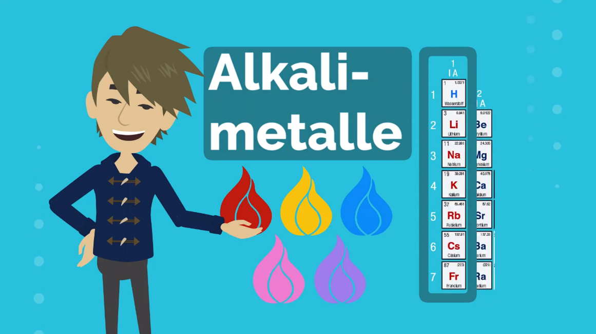 Erklärvideo: Alkalimetalle