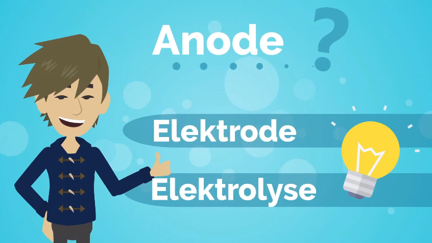 Erklärvideo: Anode