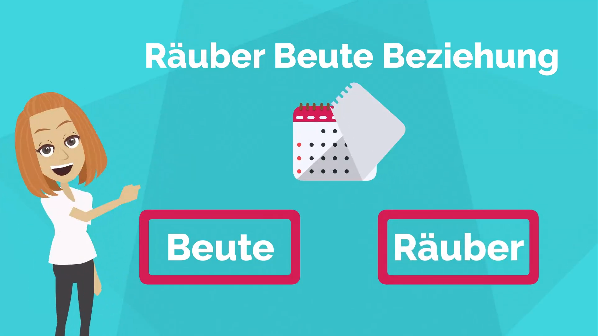 Erklärvideo: Räuber-Beute-Beziehung