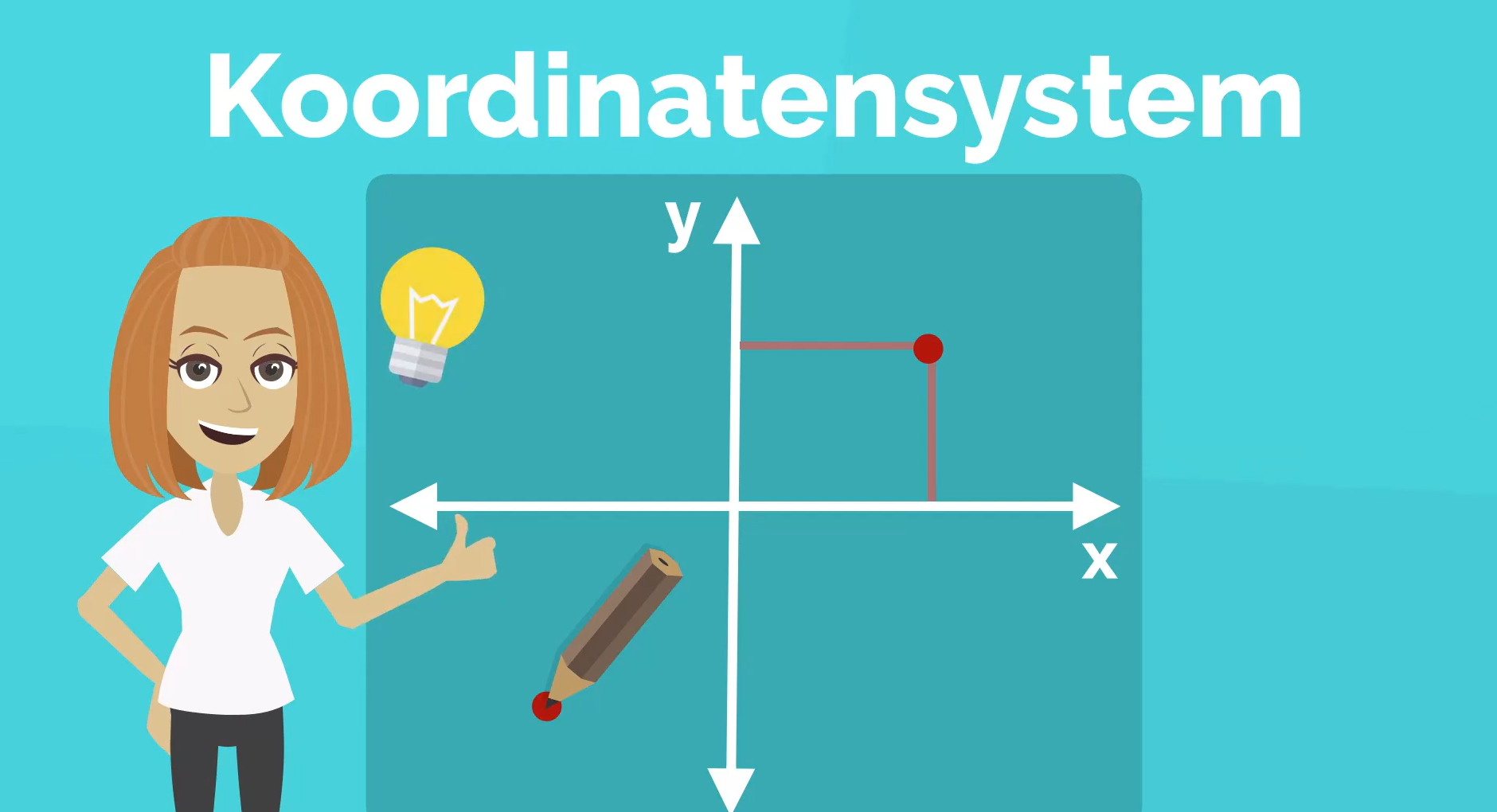 Erklärvideo: Koordinatensystem 