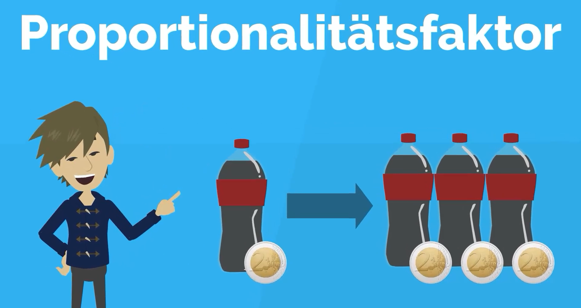 Erklärvideo: Proportionalitätsfaktor