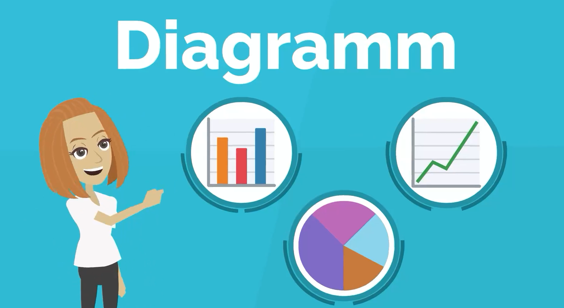 Erklärvideo: Diagramm