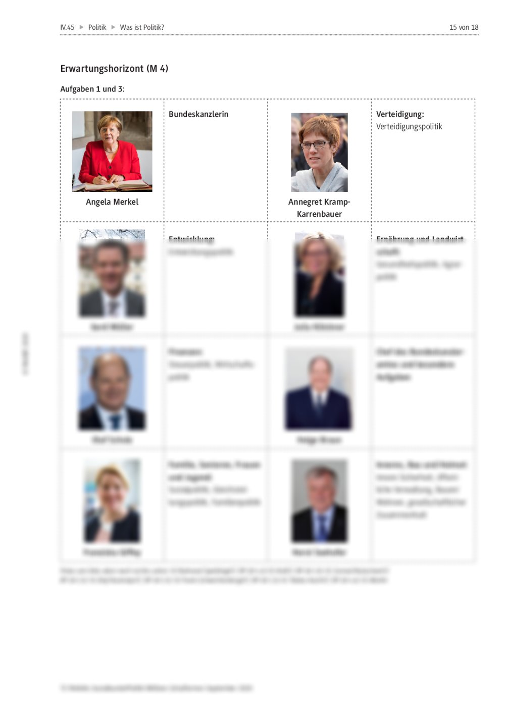 Was versteht man unter Politik? RAAbits Online