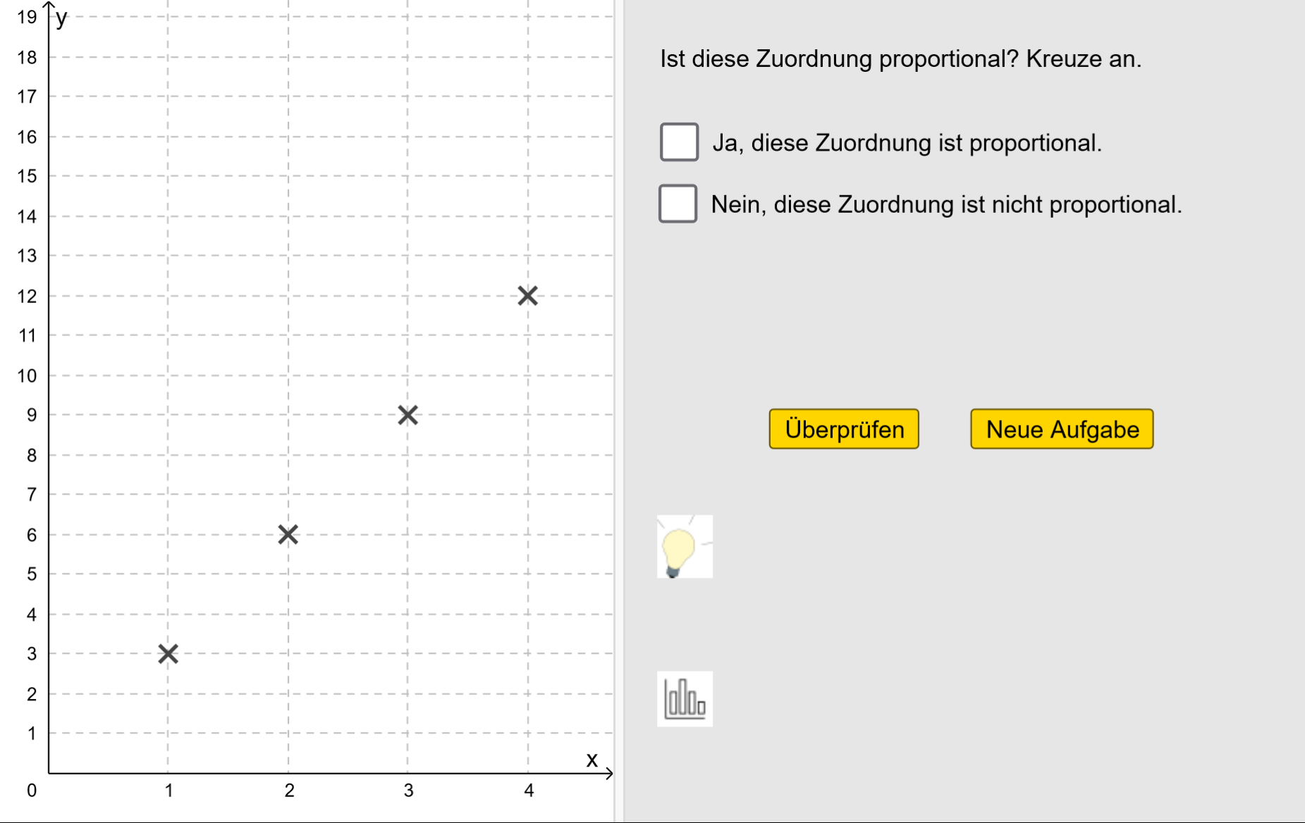 GeoGebra-Übung: Proportionalität