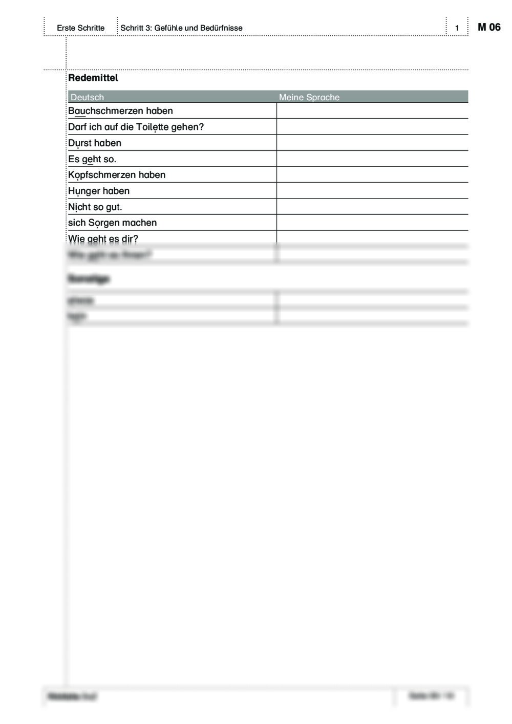 Schritt 3 Gefühle und Bedürfnisse RAAbits Online