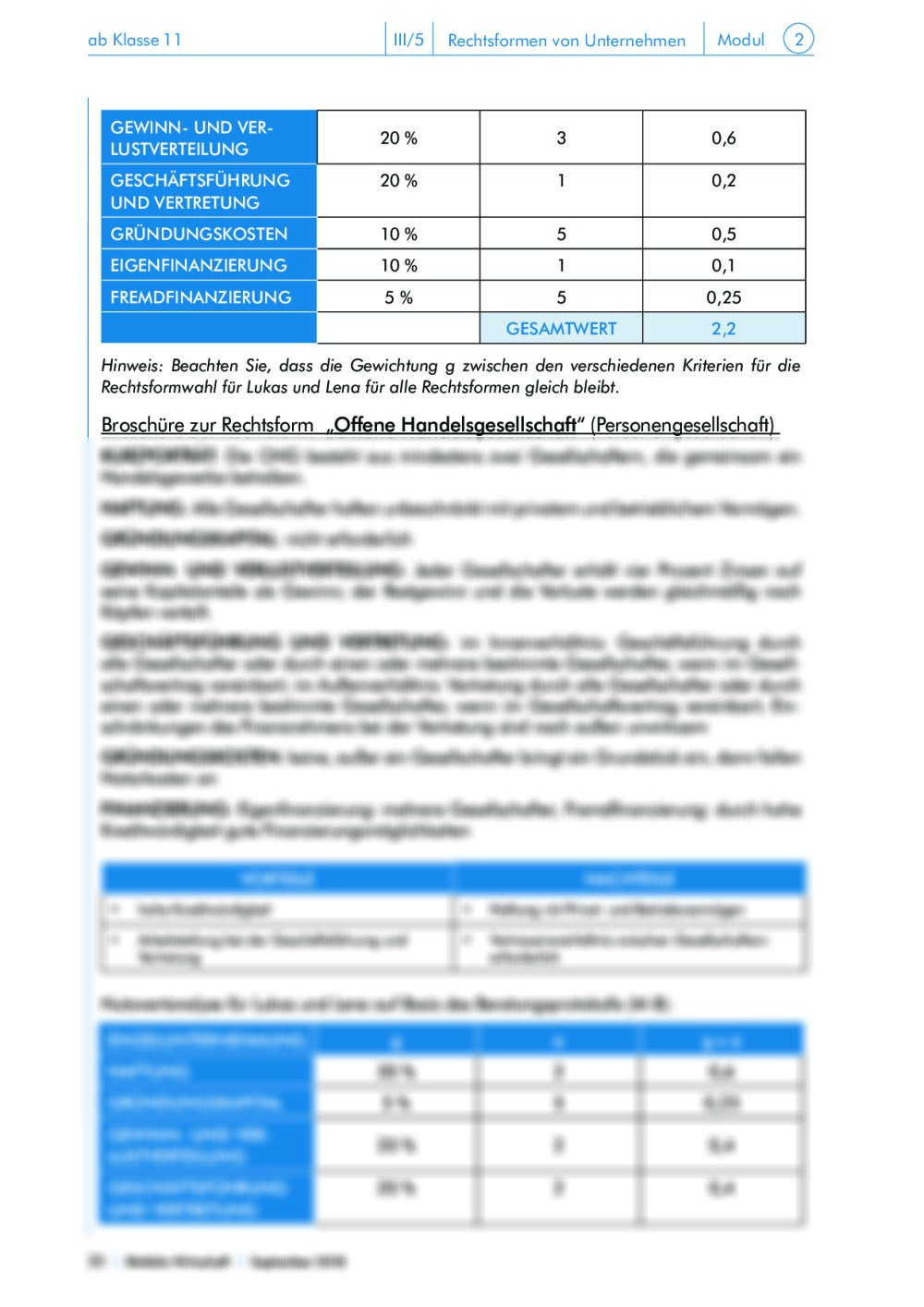 Rechtsformen von Unternehmen | RAAbits Online
