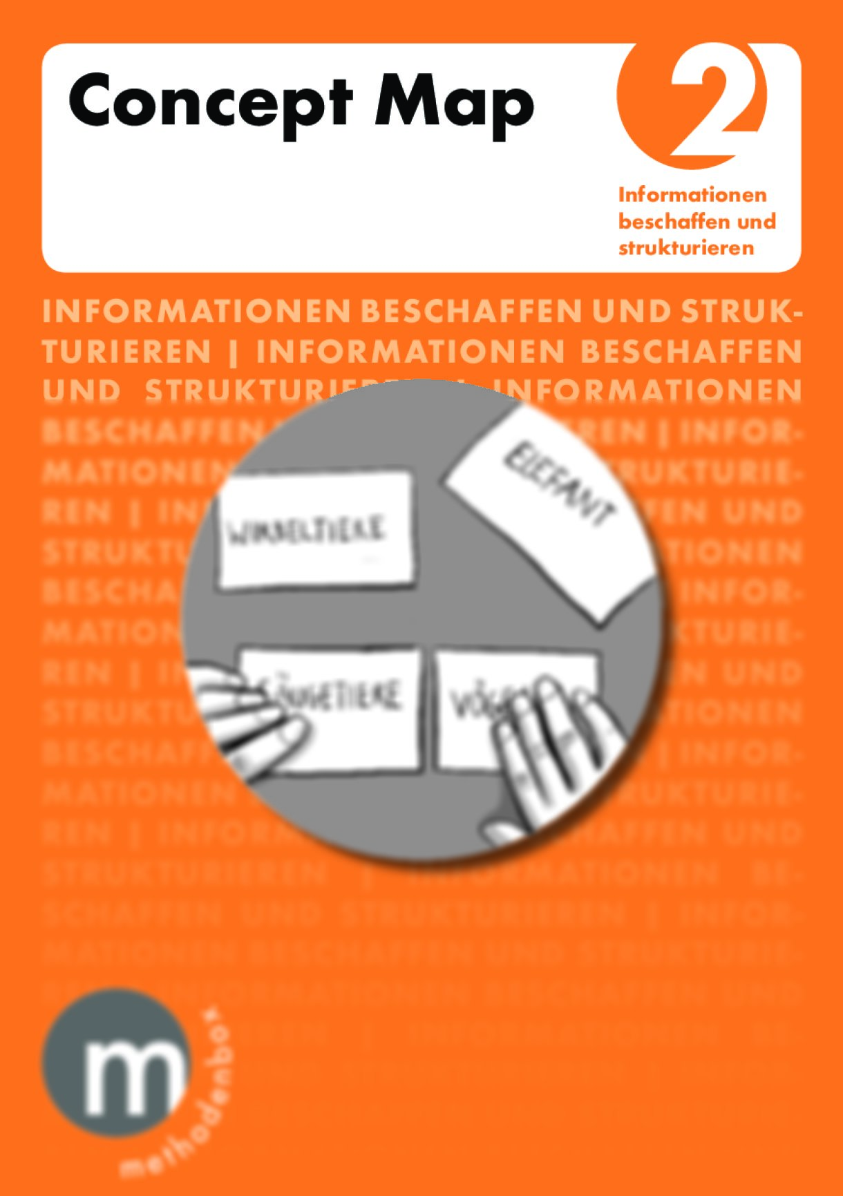 Methodenkärtchen Concept Map - Seite 1