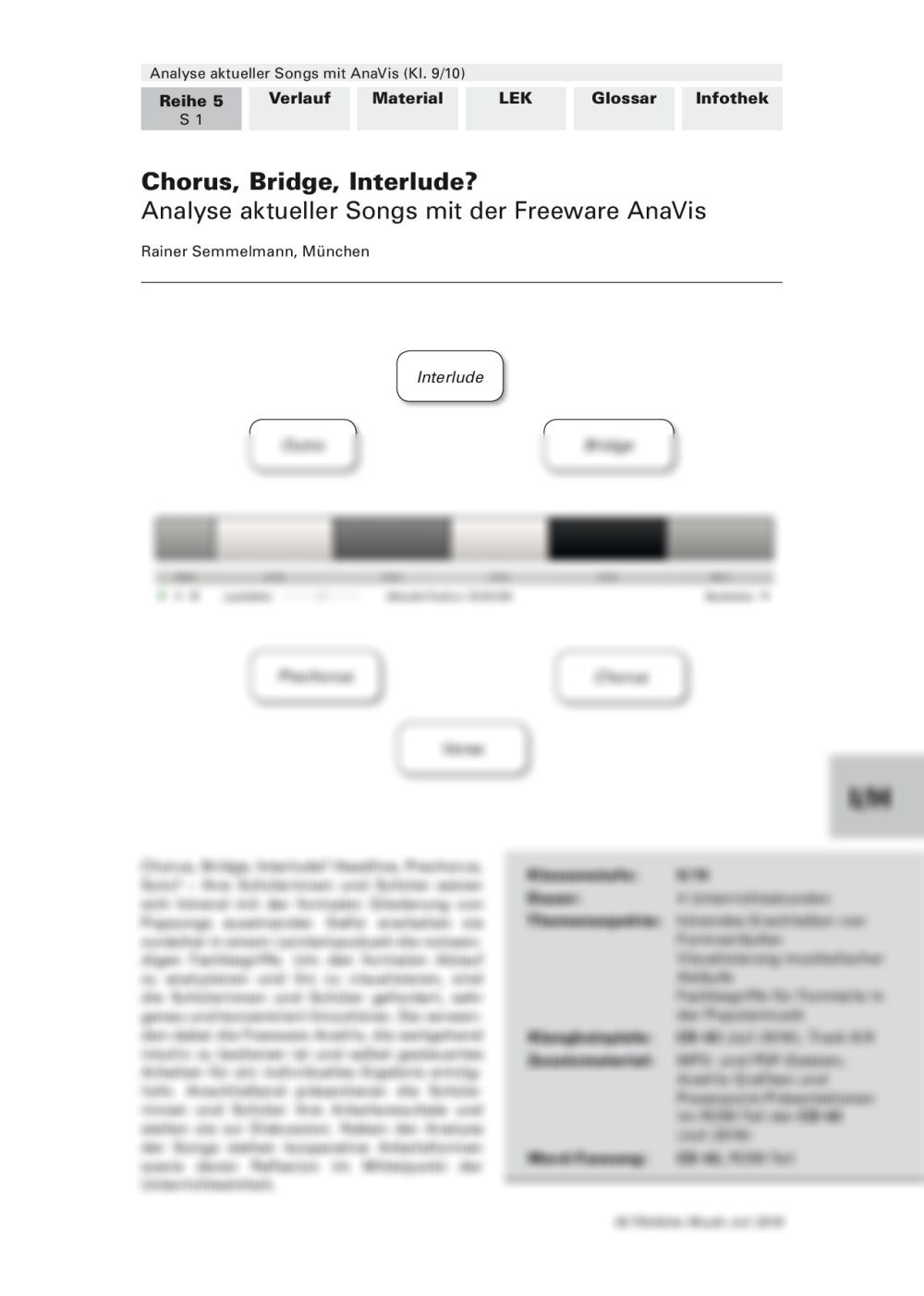 Analyse aktueller Songs mit der Freeware AnaVis - Seite 1