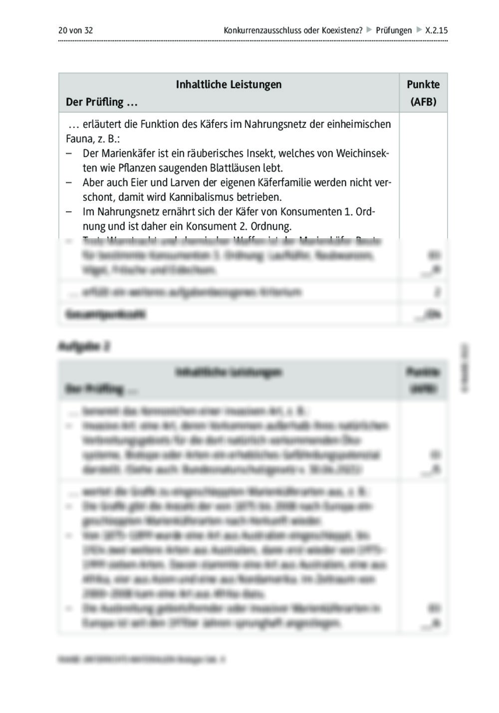 Mündliche Prüfung Deutsch Abitur Beispielaufgaben Mündliche Abiturprüfung: Konkurrenzausschluss oder Koexistenz | RAAbits