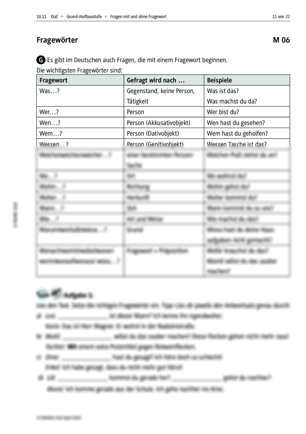 Fragen mit und ohne Fragewort | RAAbits Online