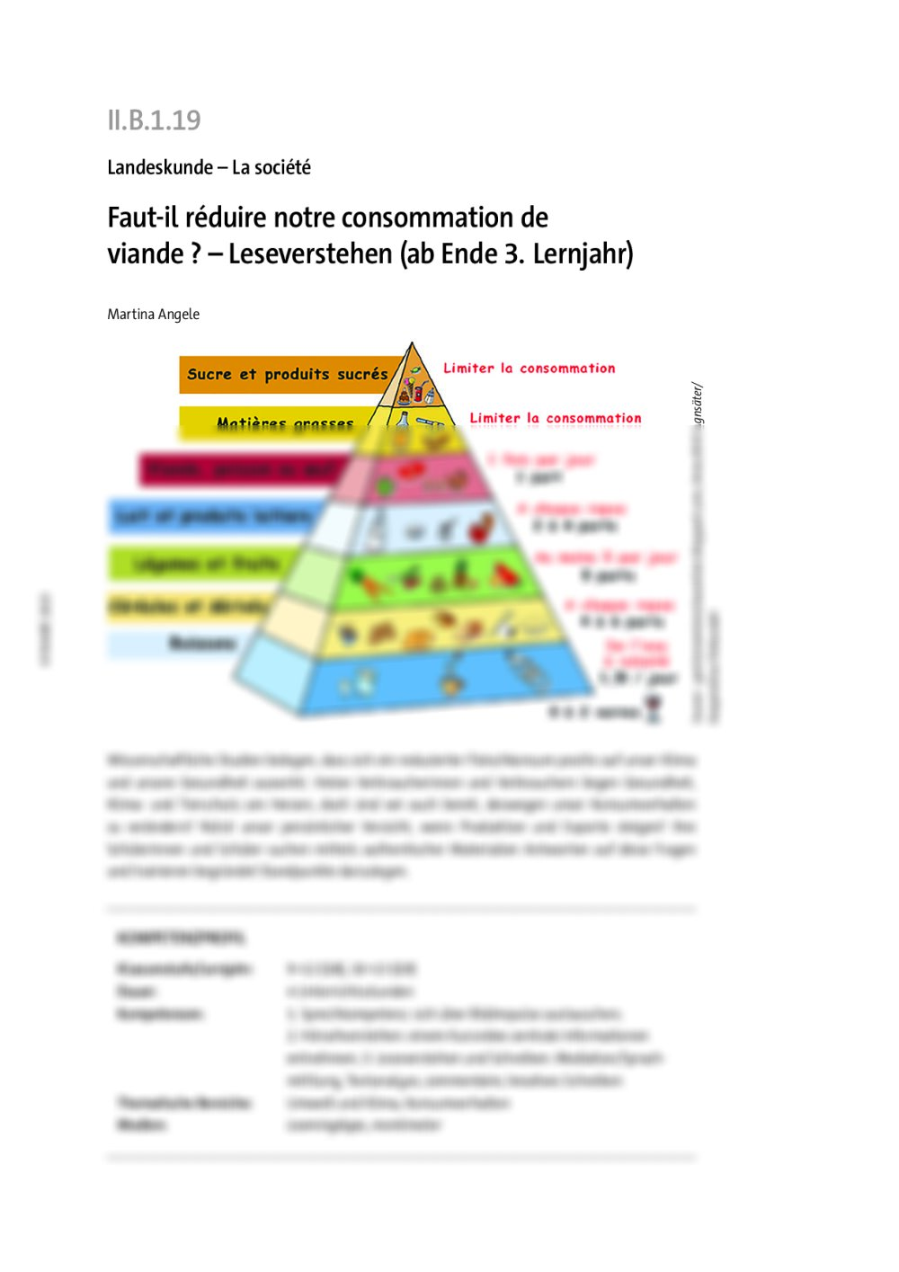 Faut-il réduire notre consommation de viande ?  - Seite 1