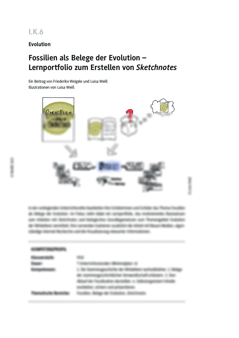 Fossilien als Belege der Evolution - Seite 1