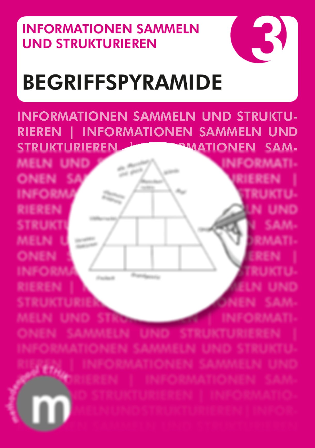 Methodenkärtchen Begriffspyramide - Seite 1