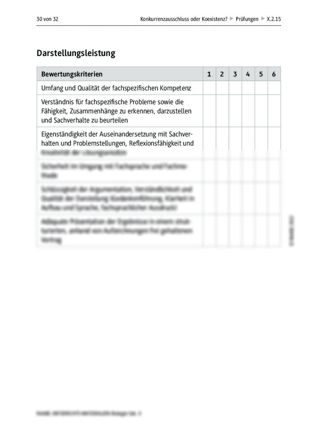 Mündliche Abiturprüfung: Konkurrenzausschluss oder Koexistenz | RAAbits ...