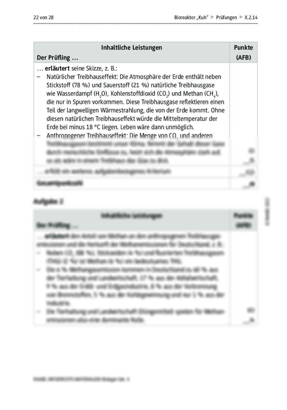 Mündliche Abiturprüfung: Methan und Methanogenese im „Bioreaktor“ Kuh | RAAbits Online