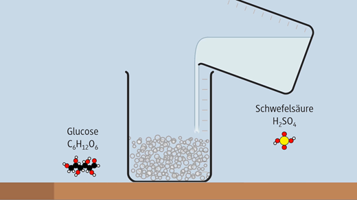 Experimentiervideo: Zucker und Schwefelsäure