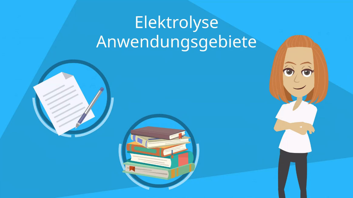 Erklärvideo: Elektrolyse Anwendungsgebiete 