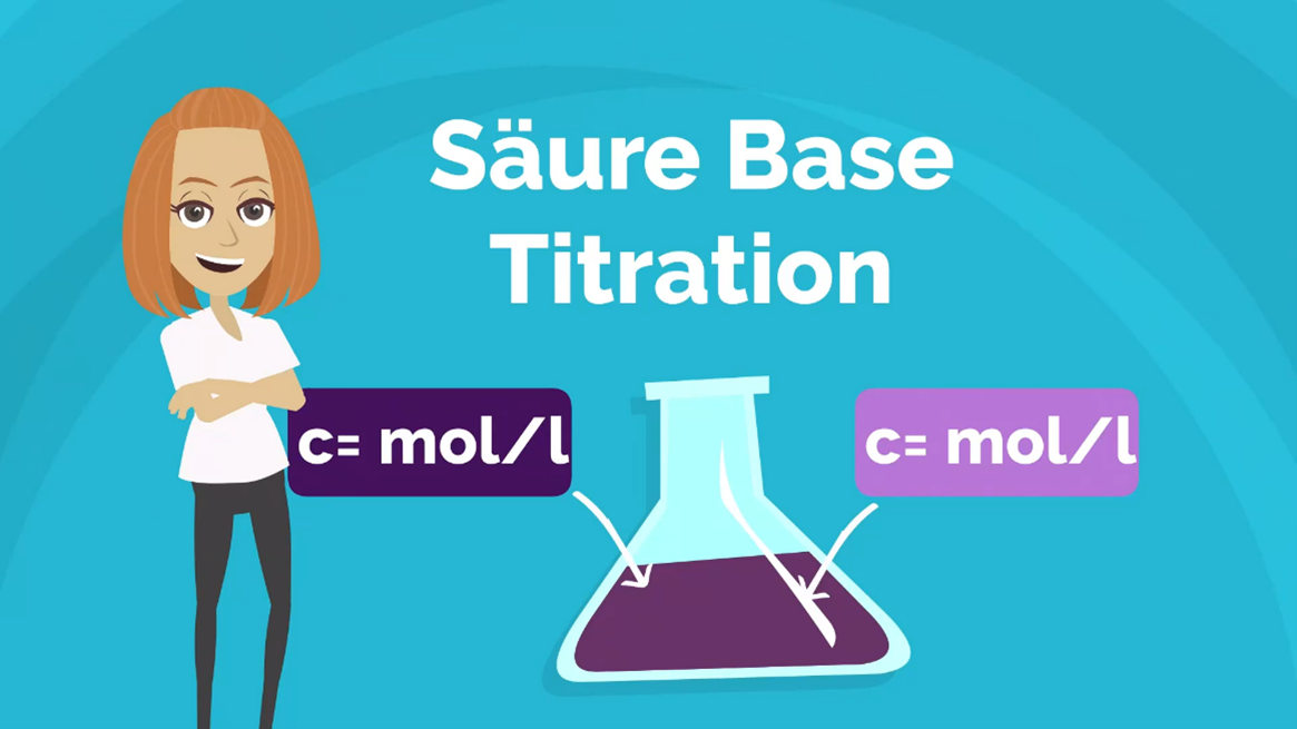 Erklärvideo: Säure-Base-Titration