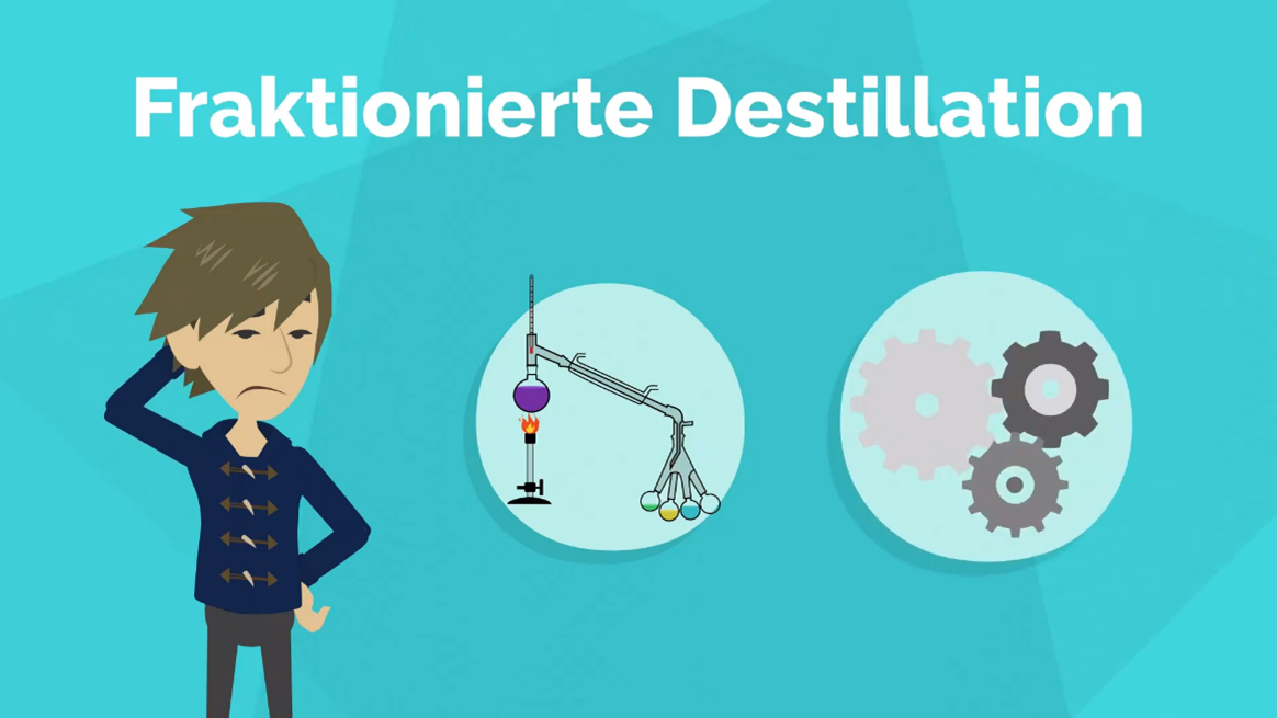 Erklärvideo: Fraktionierte Destillation
