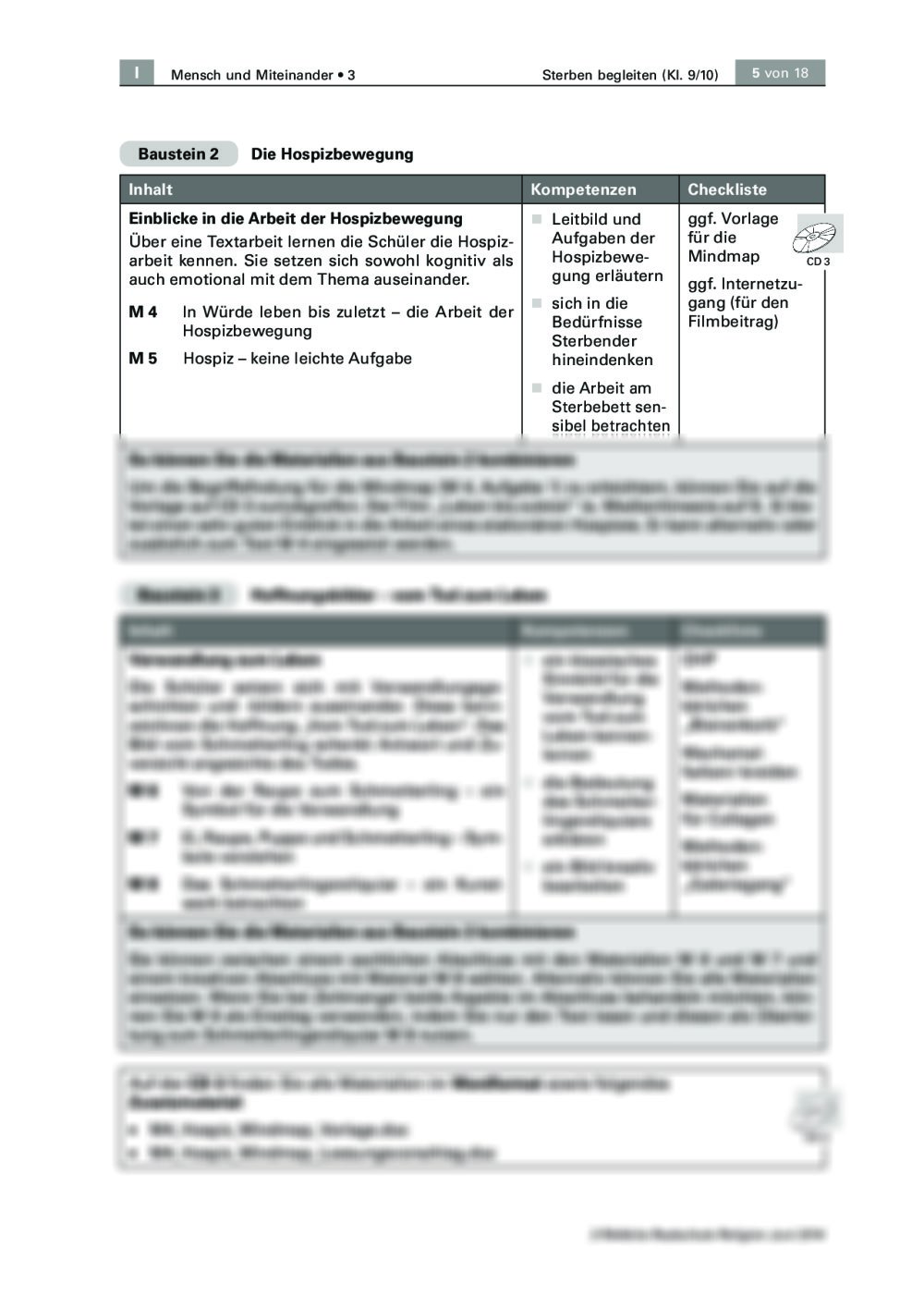 Tod Und Sterben Unterrichtsmaterial Pdf Hospizarbeit und gesellschaftlicher Umgang mit dem Thema Tod | RAAbits