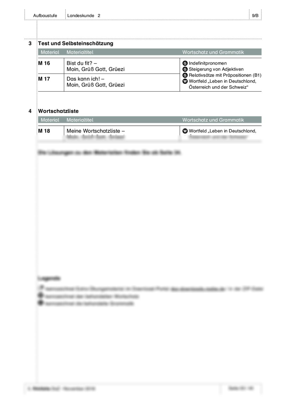 Über das Leben in Deutschland, Österreich und der Schweiz sprechen