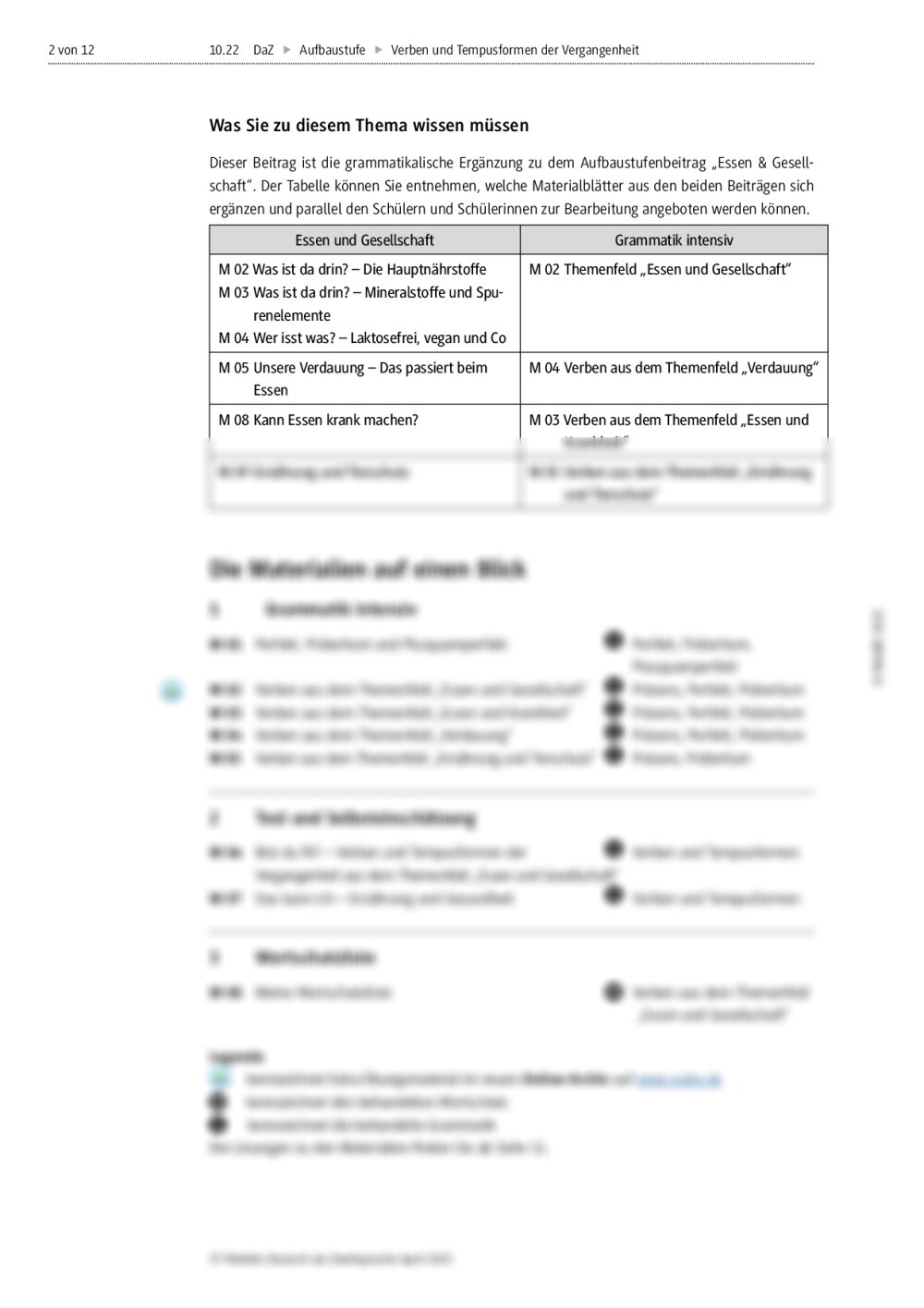 Verben und Tempusformen der Vergangenheit | RAAbits Online