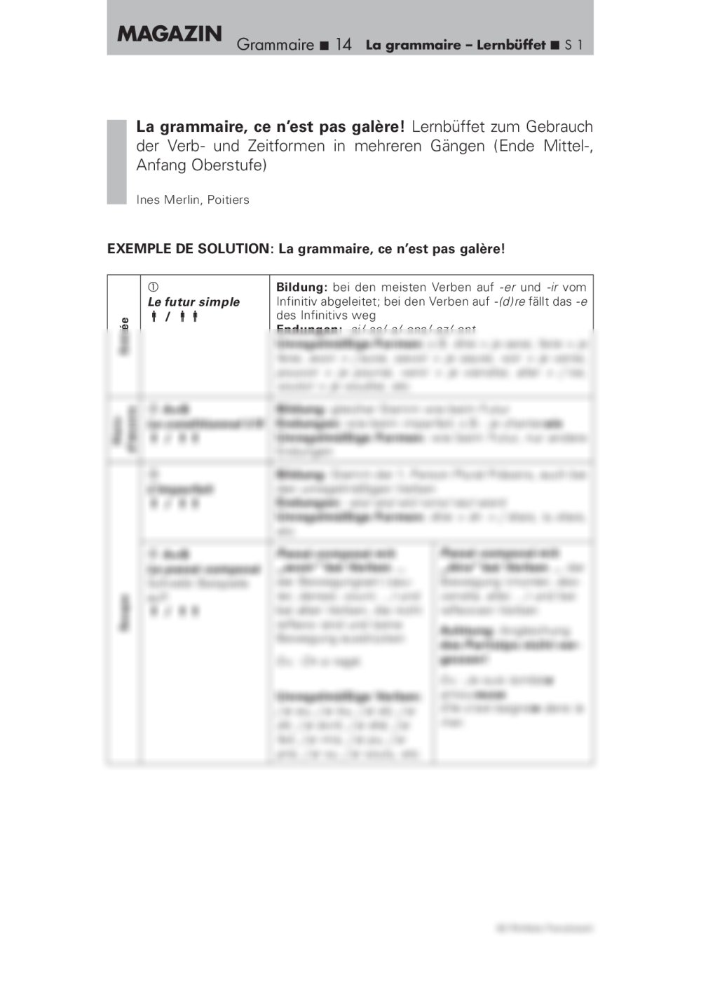 Ein Lernbüffet zum Gebrauch der Verb- und Zeitformen in mehreren Gängen - Seite 1