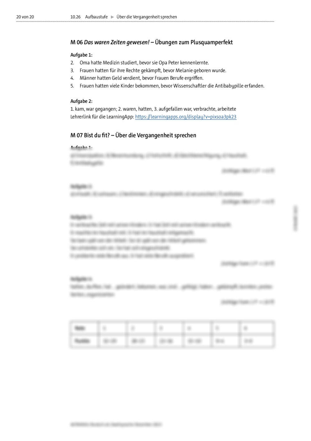 Über die Vergangenheit sprechen | RAAbits Online