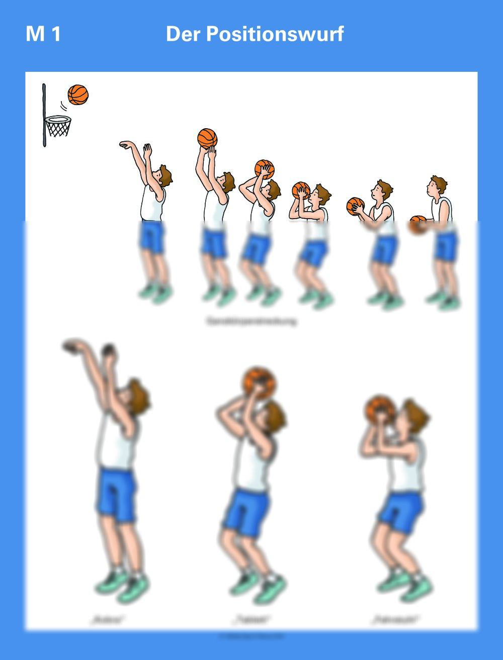 Der Positionswurf im Basketball RAAbits Online