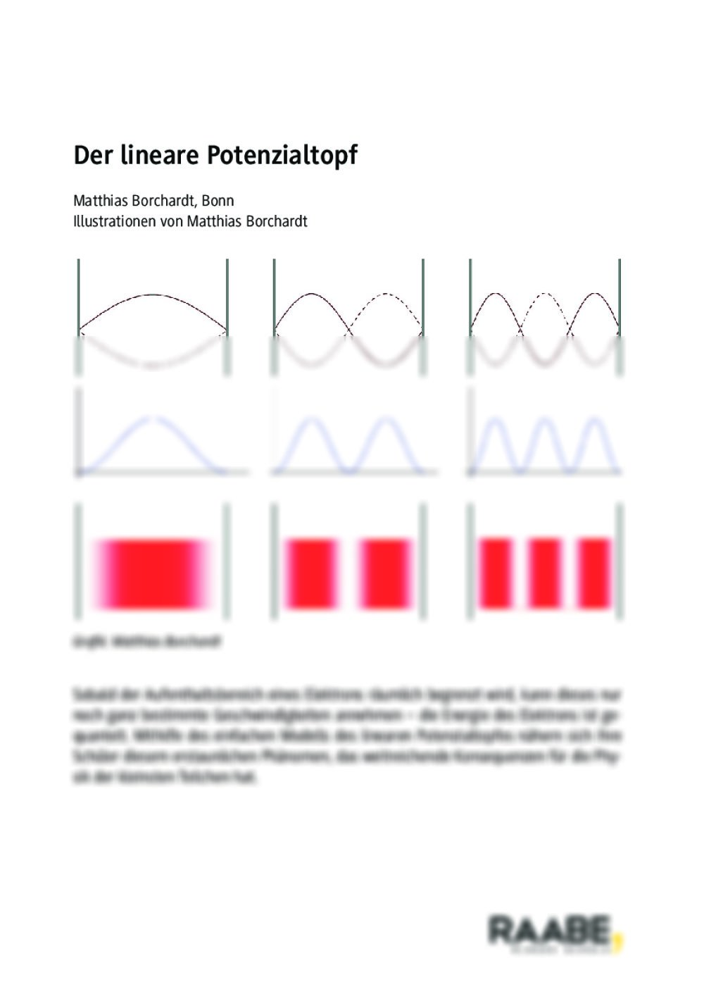 Der lineare Potenzialtopf - Seite 1