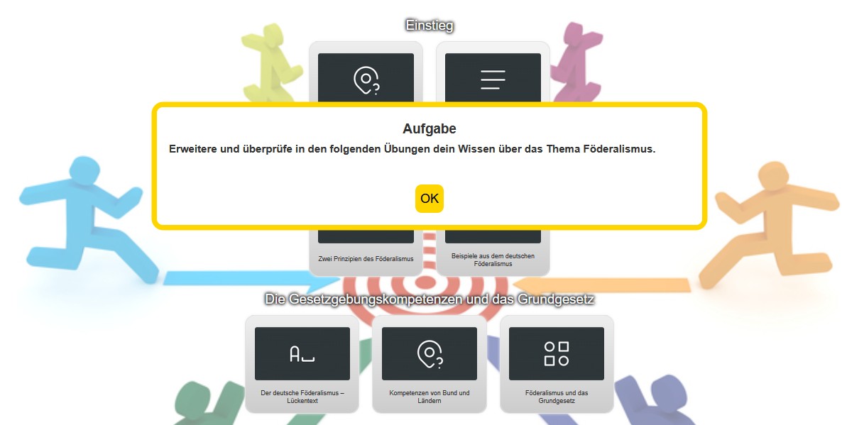Vorschau interaktiver Inhalt