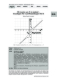 Grundlagen und Anwendungen in Analysis