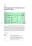 Darstellungsformen der Funktionsgleichung einer quadratischen Funktion