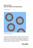 Bau und Funktion der Biomembran
