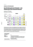 Das Periodensystem der Elemente