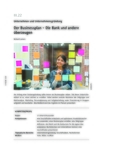 Der Businessplan