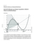 Vermischte Übungen aus Analysis
