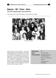 Sopran – Alt – Tenor – Bass – Die Stimmgattungen  kennenlernen