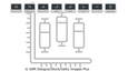Boxplot